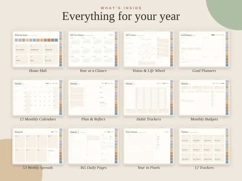 Digital Planner what's inside: Vision & Life Wheel, goal planners, monthly calendars, habit trackers, budgets, weekly spreads and 12 trackers