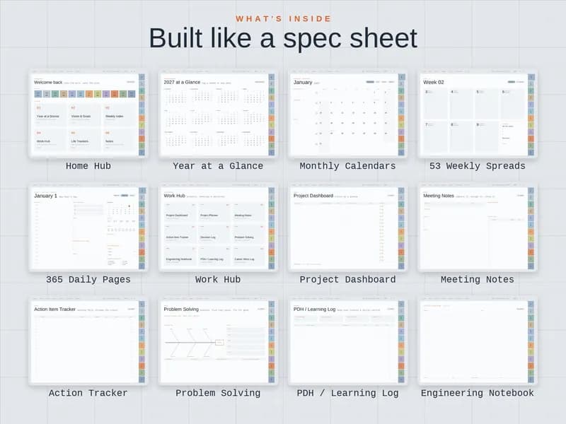 Engineer Edition what's inside: Home Hub, Year at a Glance, weekly spreads, daily pages, Work Hub, Project Dashboard and Problem Solving pages